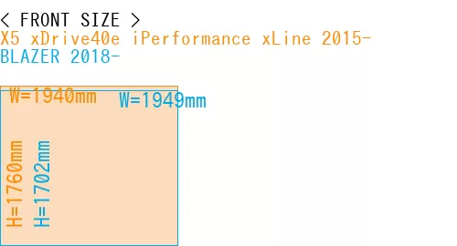 #X5 xDrive40e iPerformance xLine 2015- + BLAZER 2018-